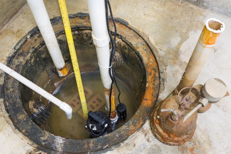 Sump Pump System